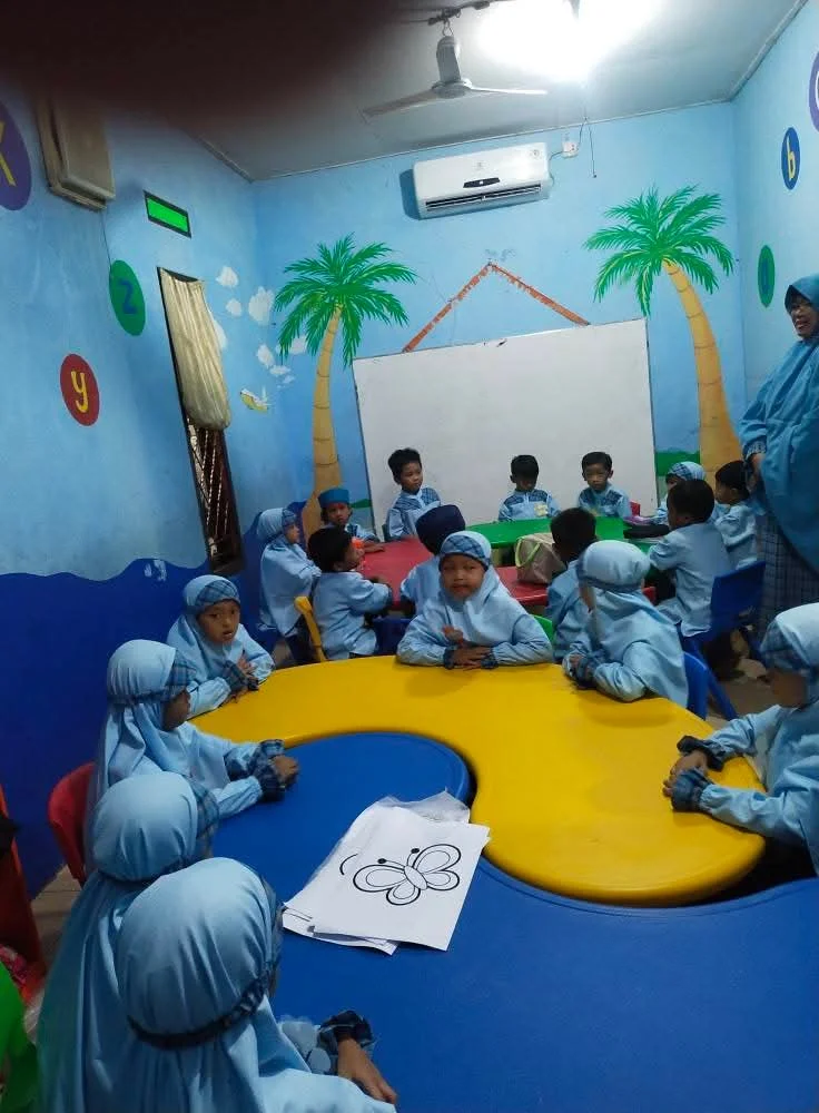 Kegiatan di Kelas