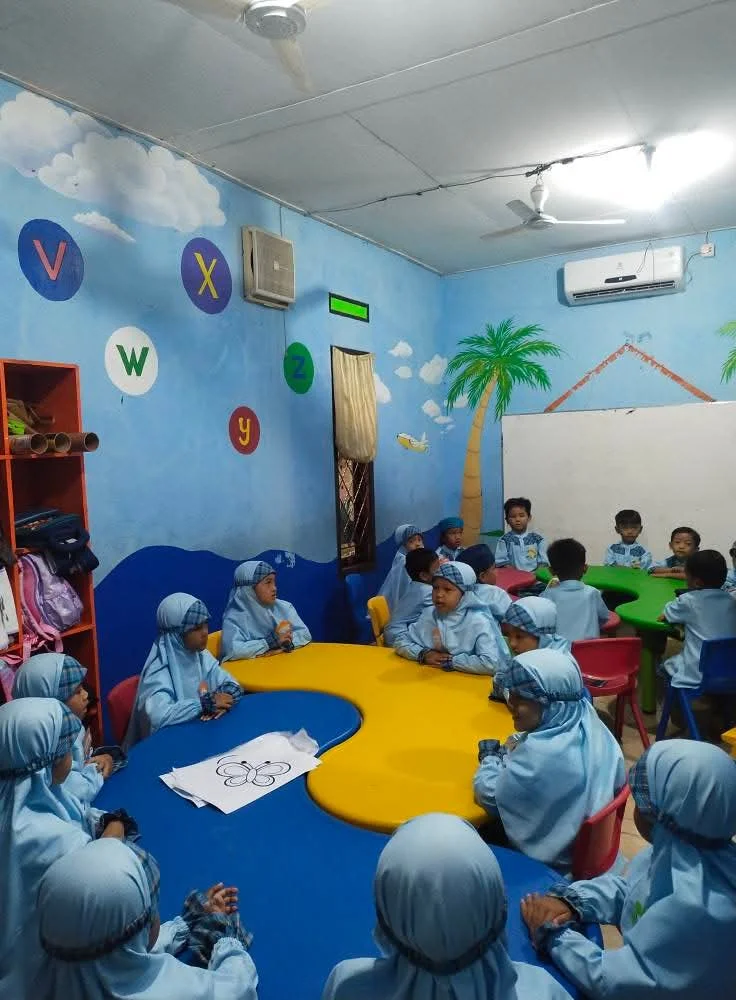 Ruang Kelas